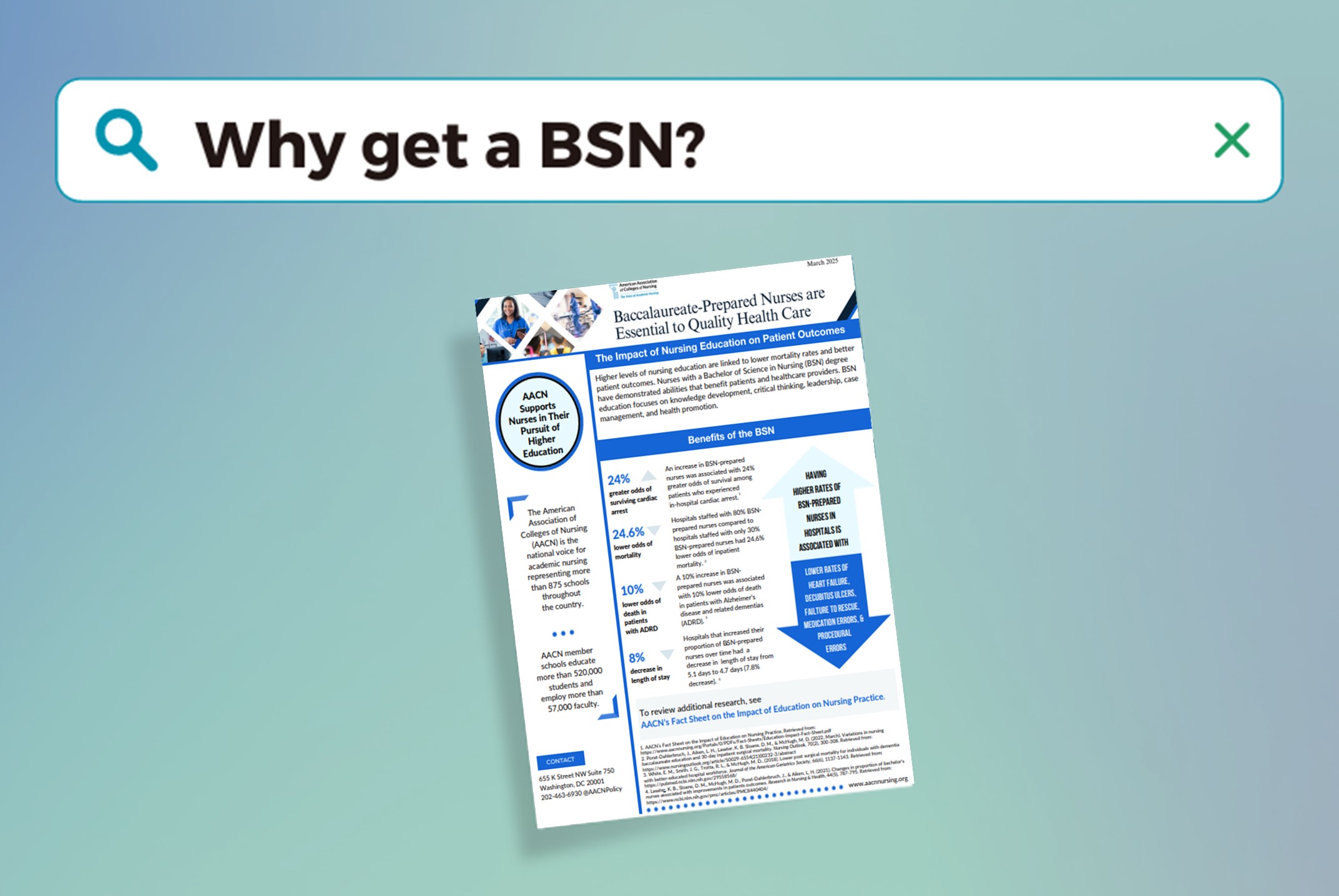 Why a BSN